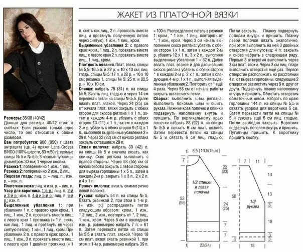 Кардиган сверху спицами схемы и описание Вязание с интернет-магазином пряжи "Голубушка" Вязание, Пряжа, Журналы