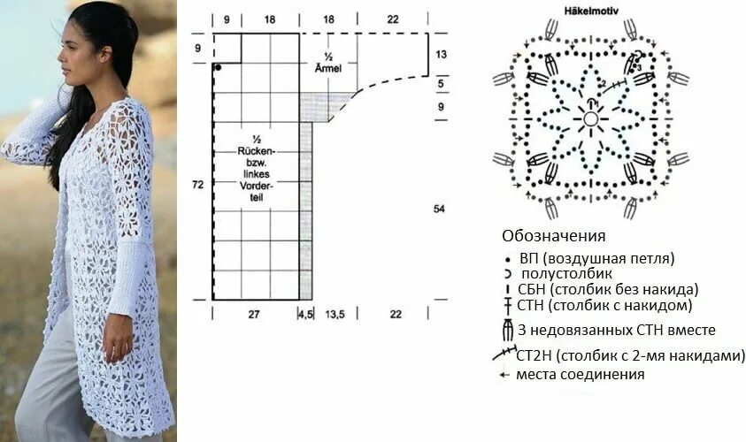 Кардиган связать крючком схемы и описания Красивые и интересные кардиганы крючком. Схемы и описание Рукоделие от души Дзен