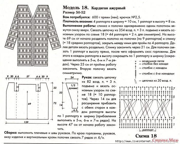 Кардиган связать крючком схемы и описания Ажурный кардиган крючком. Кардиган, Вязание, Крючки