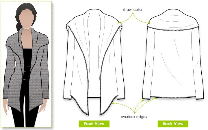 Кардиган трикотаж женский выкройки Laura Knit Cardi Pdf sewing patterns, Sewing patterns, Knit cardi