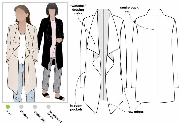 Кардиган трикотаж женский выкройки Estelle Ponte Jacket Sewing Pattern - Casual Patterns - Style Arc