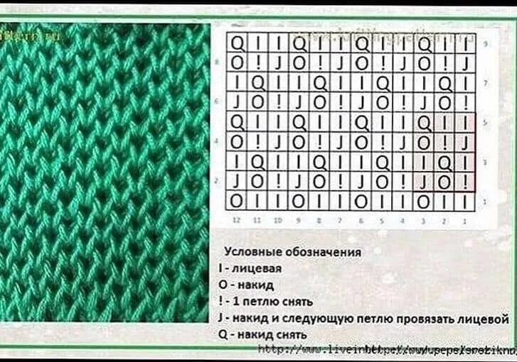 Кардиган узор соты спицами схемы и описание Модный кардиган сетчатым патентным узором спицами. Схема и описание вязания на с