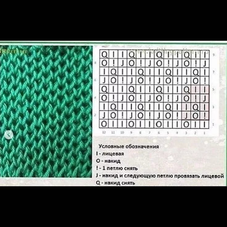 Кардиган узор соты спицами схемы и описание 423 Likes, 2 Comments - Елена (@myknittingworld moscow) on Instagram: "#вязаниен