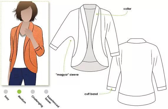 Кардиган выкройка скачать Women's Sewing Pattern Fiona Knit Top Sizes 16, 18, 20 Cardi Sewing Pattern by S