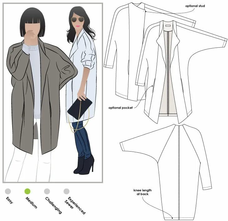 Кардиган выкройка скачать Riley Coat Coat pattern sewing, Coat patterns, Sewing clothes women