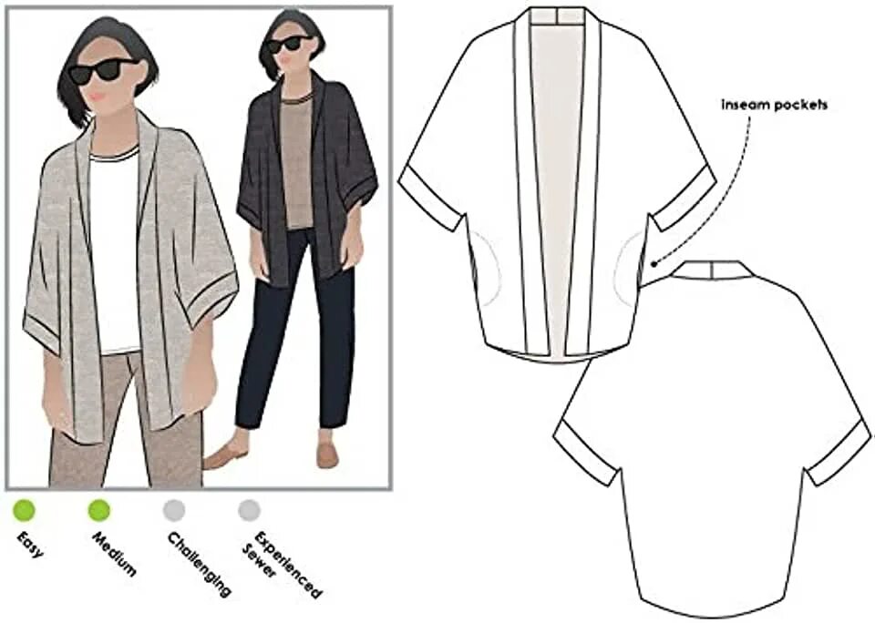 Кардиган выкройка скачать бесплатно Amazon.com: jacket sewing pattern