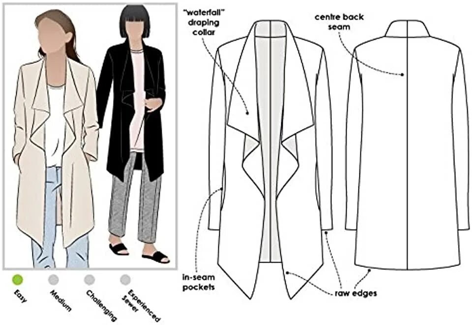 Кардиган выкройка скачать бесплатно Amazon.com: vogue patterns for sewing women