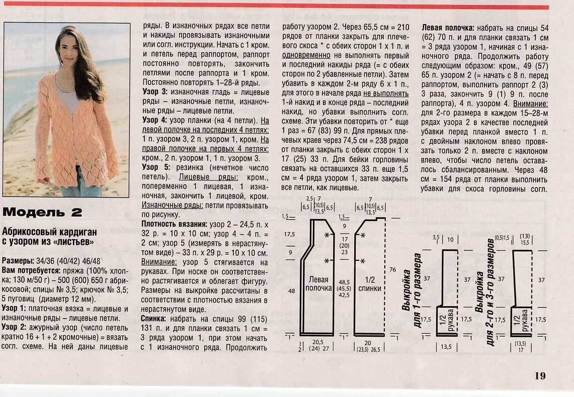 Кардиган женский ажурный спицами схемы и описание схема1 розовый кардиган / VFL.Ru - надёжный и быстрый фотохостинг с 2009 года
