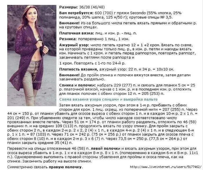 Кардиган женский ажурный спицами схемы и описание Кардиган спицами схемы и описание ажурного изделия