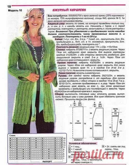 Кардиган женский большого размера спицами со схемами Кардиган спицами для полных женщин схемы и описание - журнал 13malyshok.ru