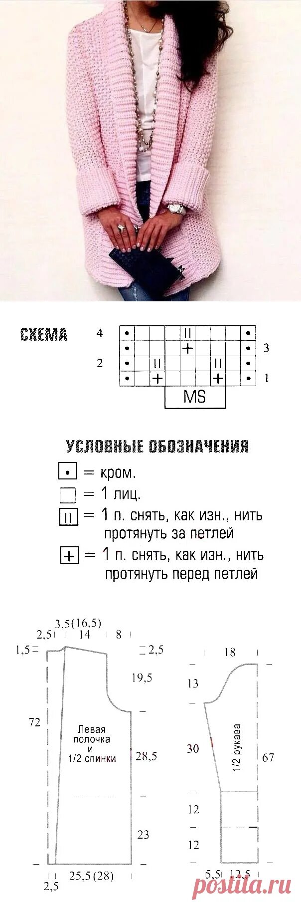 Кардиган женский крупной вязки спицами схема кардиган спицами из толстой пряжи для женщин схемы и описание (фотографии) - atl