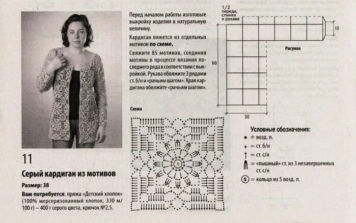 Кардиган женский крючком схемы Российский Сервис Онлайн-Дневников Crochet top pattern, Crochet motif, Top patte