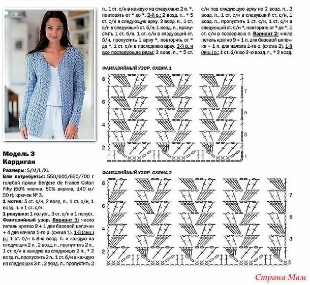 Кардиган женский крючком схемы Роскошный цвет и не сложный узор! Ажурный кардиган крючком. - ВЯЗАНАЯ МОДА+ ДЛЯ 