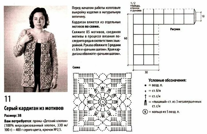 Кардиган женский связать крючком схемы Пин от пользователя Maryam Fatimah на доске Crochet dress design Вязание, Выкрой