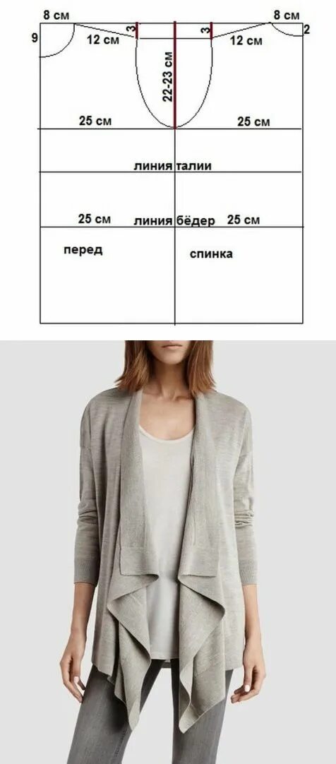 Кардиган женский выкройки сшить выкройки построение Узоры для одежды, Пошив модной одежды, Модный дизайн эскизы