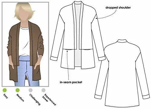 Кардиган женский выкройки сшить Amazon.com: Style Arc Sewing Pattern - Coral Cardigan (Sizes 04-16) : Arts, Craf