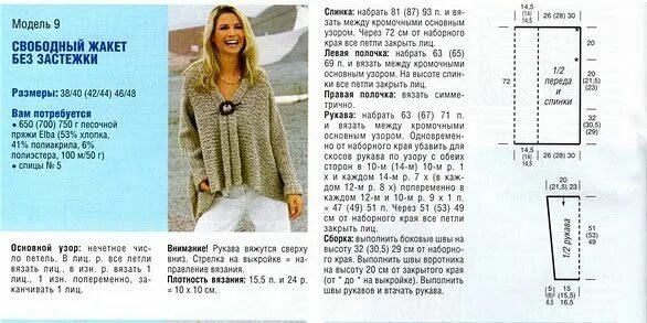 Кардиганы кофты спицами со схемами Вязание для беременных спицами с описанием - 15 моделей со схемами Вязание, Спиц