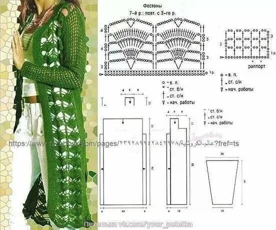 Кардиганы крючком фото схемы Фотография Вязание крючком узор для жилета, Вязаное крючком пальто, Вязаная крюч