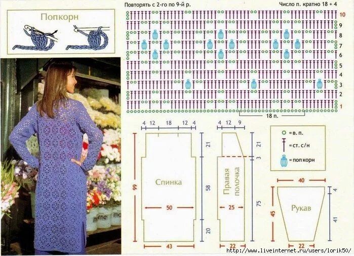 Кардиганы крючком фото схемы Вязание, рукоделие, мастер классы. Кулинария. ВКонтакте Crochet cardigan, Croche