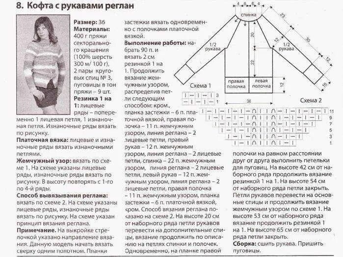 Кардиганы регланом сверху спицами схемы Вязание реглана для начинающих спицами