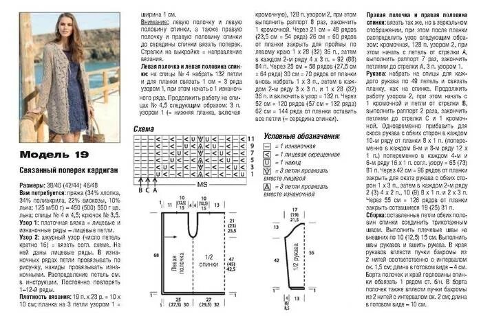 Кардиганы спицами схемы описания вязания бесплатно Кардиган спицами схемы и описание 2018 вязание женского кардигана простой вязкой