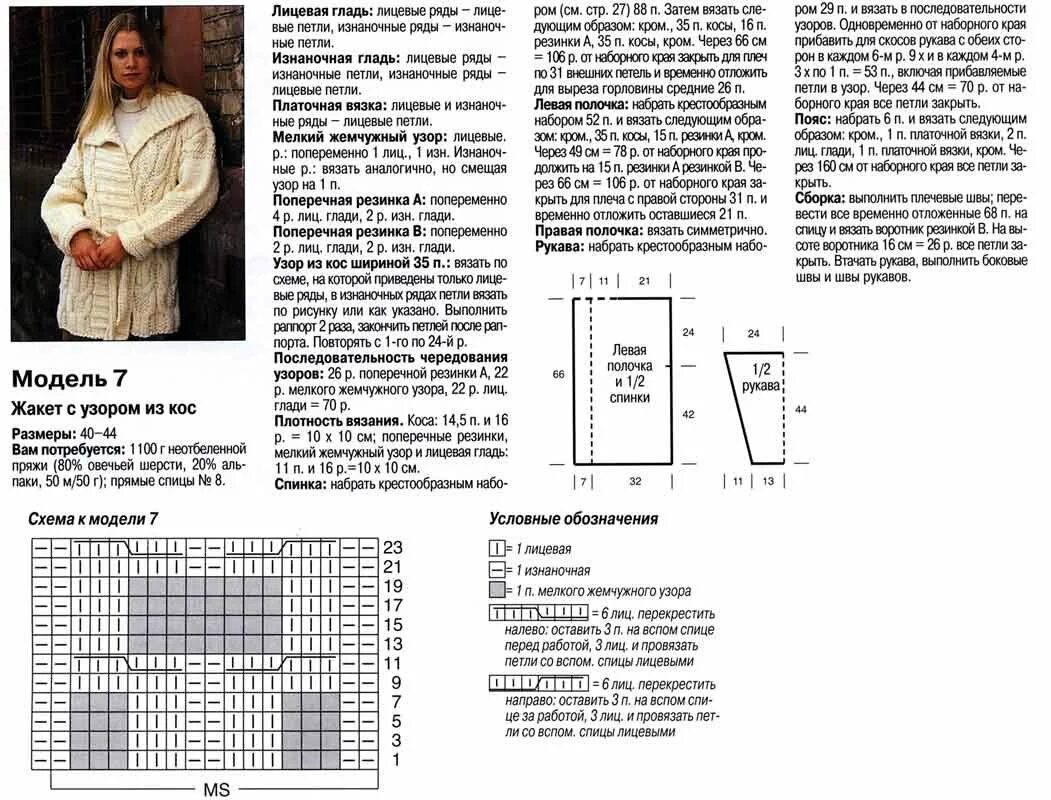 Кардиганы вязанные спицами со схемами и описанием Вязаный кардиган схема вязания спицами - журнал 13malyshok.ru