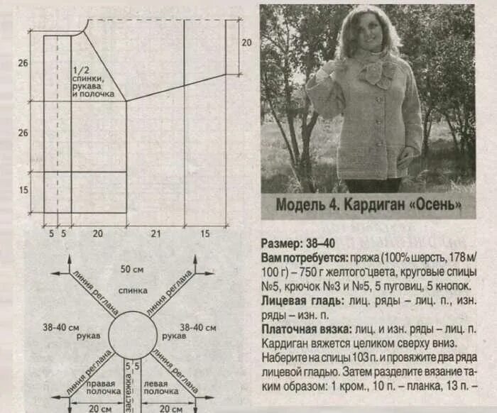 Кардиганы вязаные регланом спицами схемы Картинки СХЕМЫ ВЯЗАНИЯ РЕГЛАНОМ СПИЦАМИ КОФТ