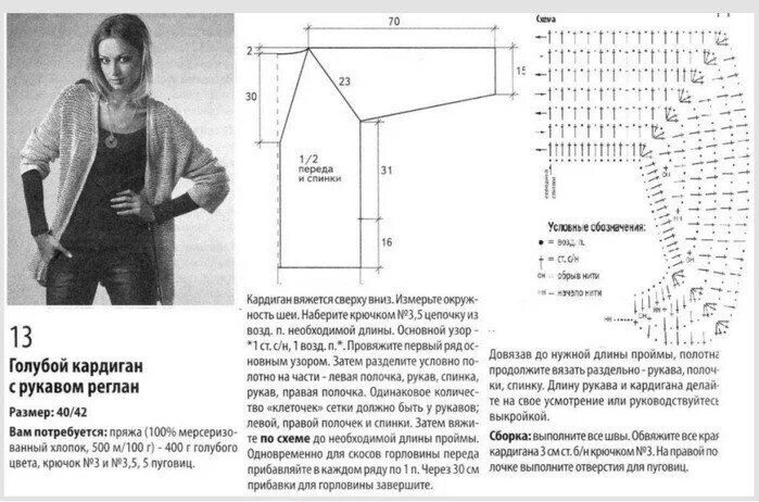 Кардиганы вязаные регланом спицами схемы Новости Вязание, Кардиган, Дневник