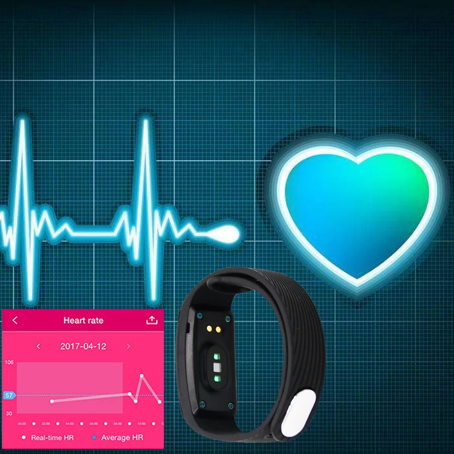 Кардиограмма сердца фото как делают A9 For Smart Band Smartband Heart Rate Monitor Wristband Fitness Bracelet for An