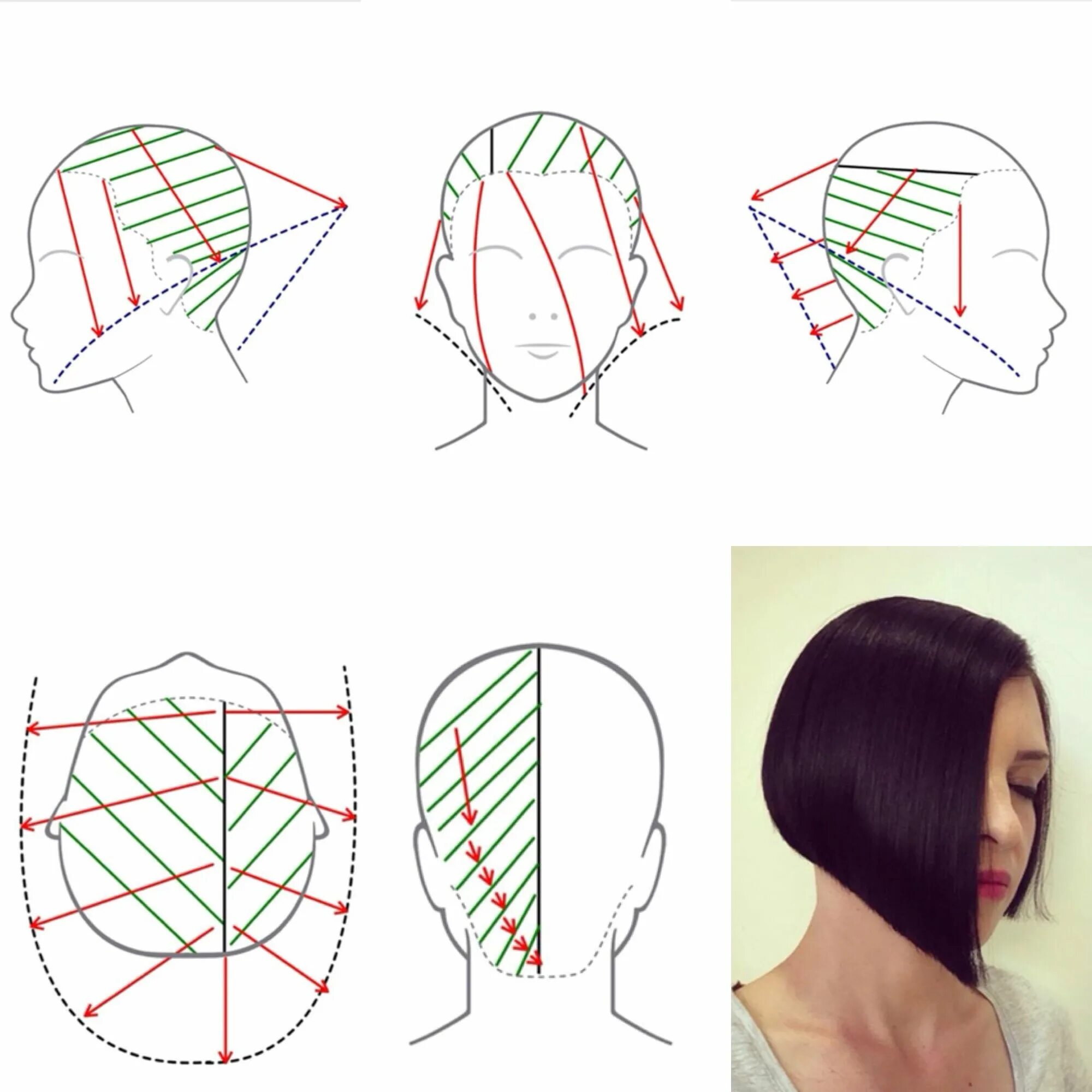 Каре пошаговый прическа Пин от пользователя Katherine Sieg на доске HAIR EDUCATION Женские стрижки, Форм