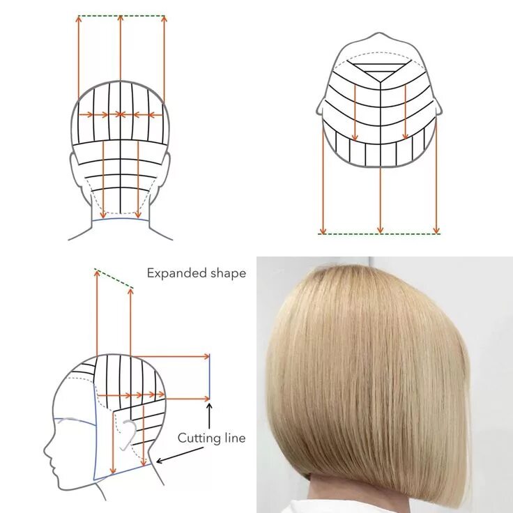 Каре стрижка этапы Pin on Прически Hair cutting techniques, Hair color techniques, Hair cutting vid