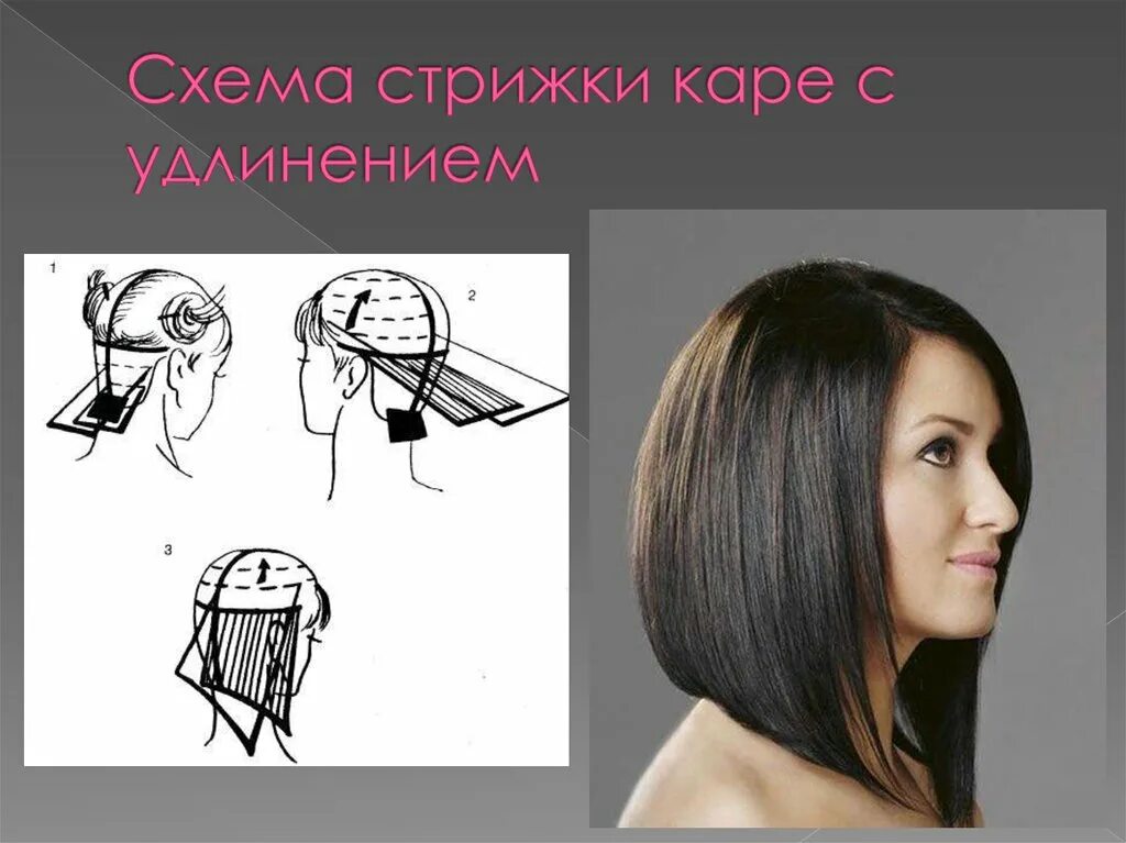 Каре стрижка поэтапные фото Картинки СТРИЖКА КАРЕ ПОЭТАПНО
