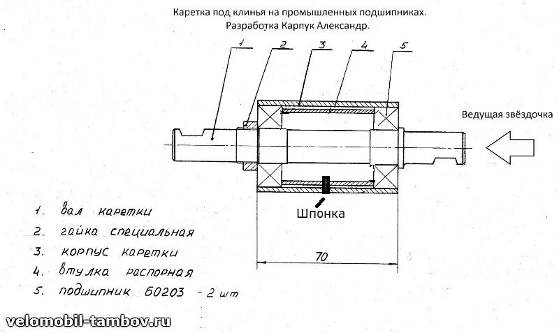 Каретка своими руками чертежи Каретки. (Страница 43) - Общие темы. Мастерская. Библиотека. Вопросы. - Кроковод