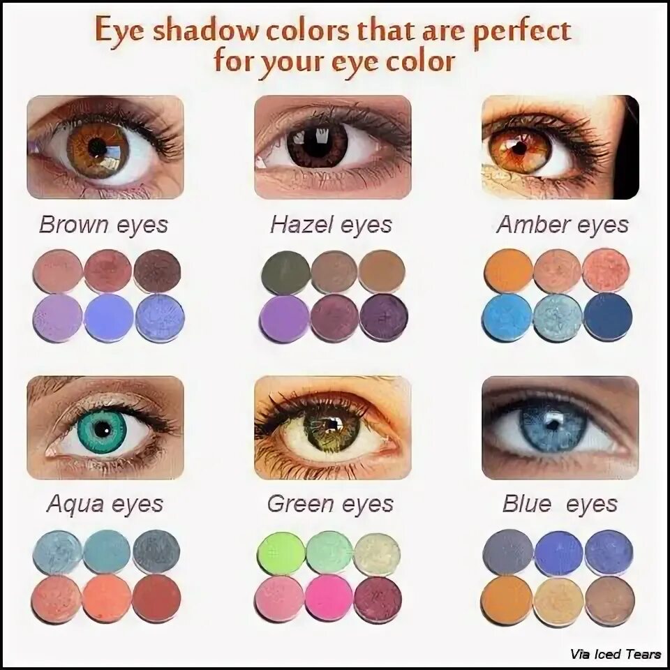 Карие глаза какие тени подходят фото Best Eye Shadow For Your Eye Colour