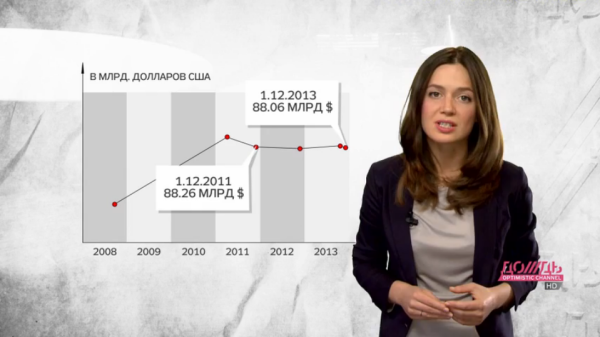 Карина орлова фото в купальнике Карина Орлова - девушка с экрана - Биение разума - ЖЖ