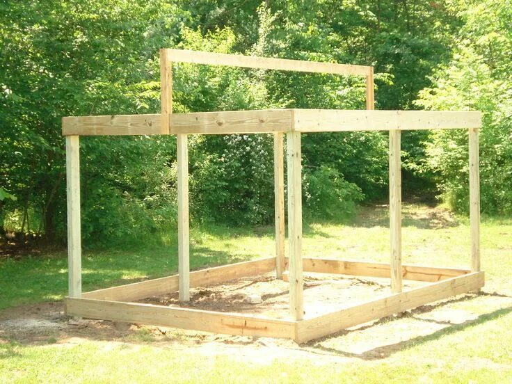 Каркас дачи своими руками cabin how to Building a cabin, Building a small cabin, Diy cabin