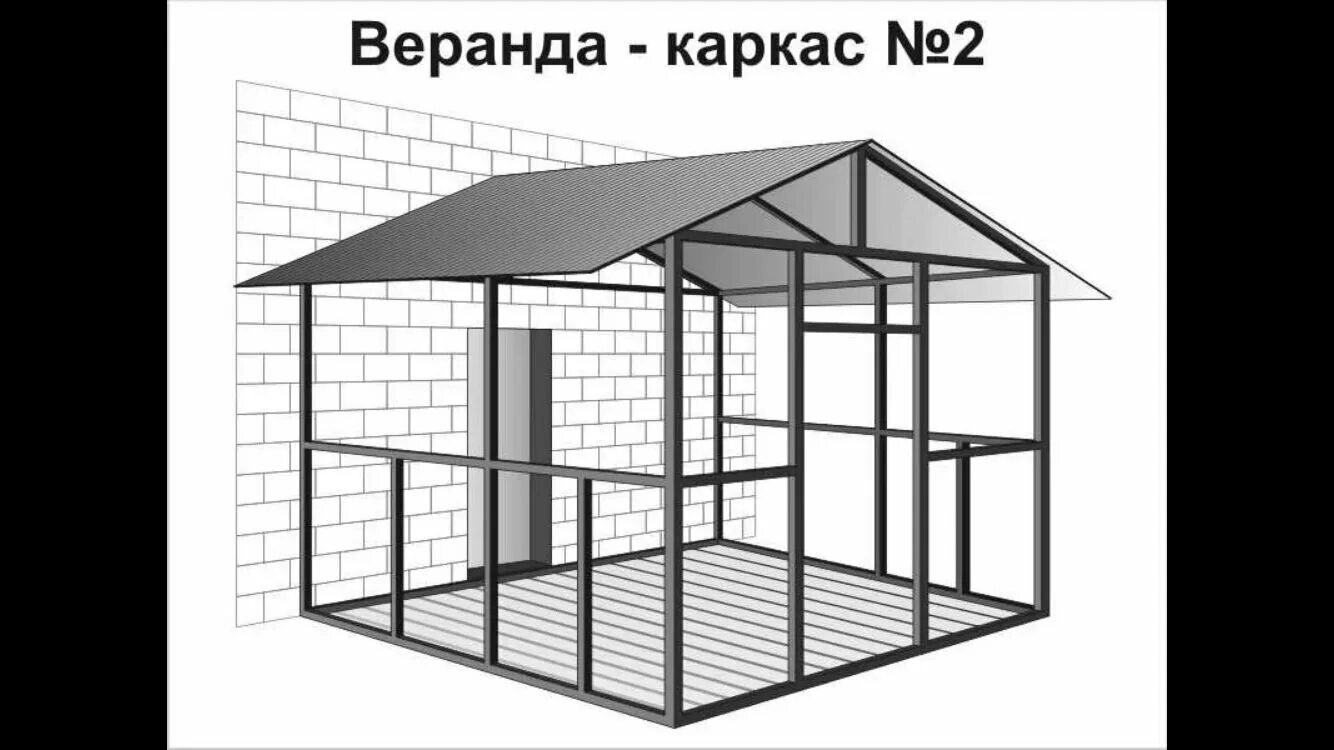 Каркас металлической беседки чертеж Изготовление металлоконструкций в Верхнем Уфалее - Ремонт и строительство: 120 м