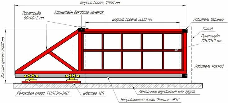 Каркас откатных ворот чертеж Построим свой дом Строительство своими руками, 3 апр. 2021 в 18:41 Схемы откатны