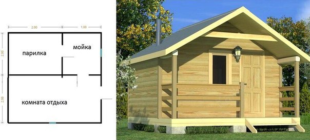 Каркасная баня 3 4 фото Пин на доске для стройки