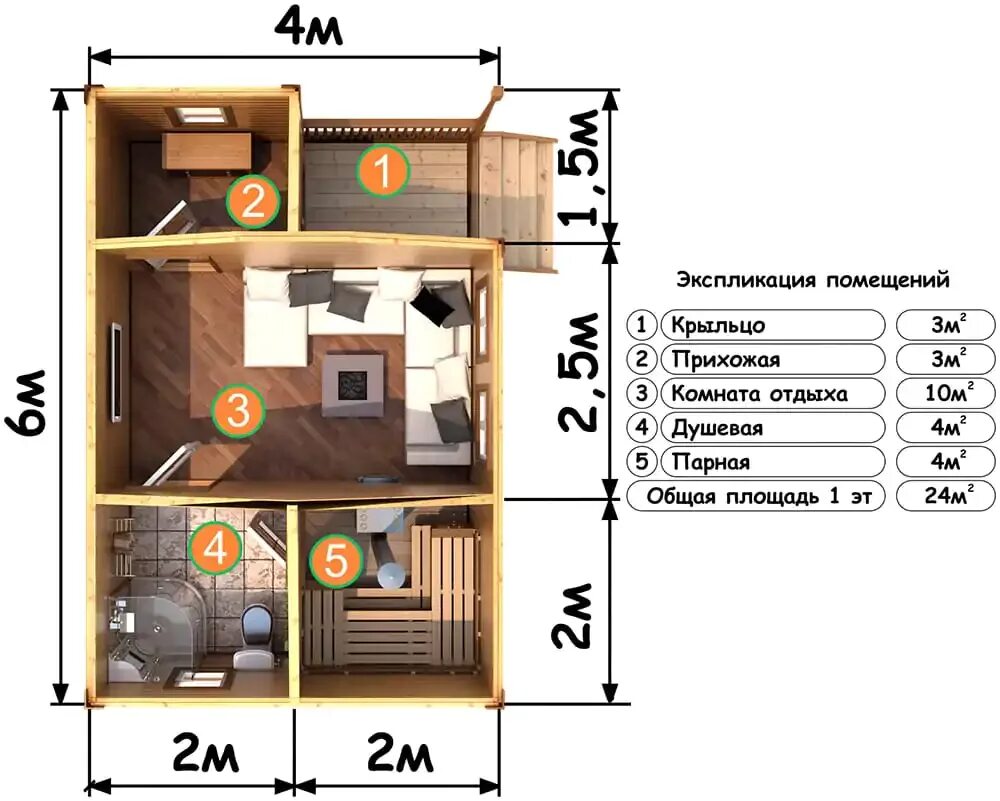 Каркасная баня 4х6 проекты и чертежи Баня 4х6 с верандой купить цена Проекты срубов из бревна