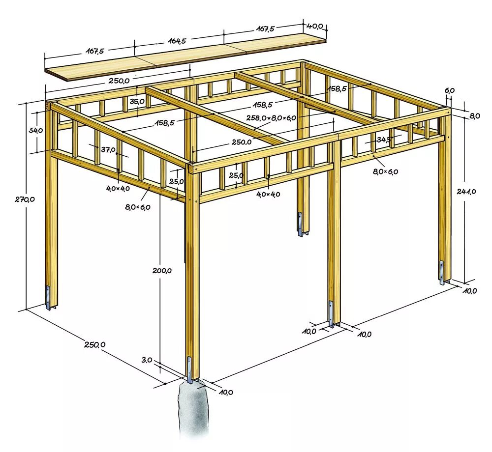 Каркасная веранда к дому чертежи Gratis-Anleitung: Pergola für Garten und Terrasse selber bauen Pergola selber ba