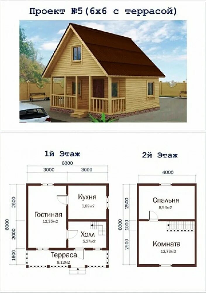 Каркасные дома 6х6 проекты бесплатно чертеж Каркасный дом 6 х 6