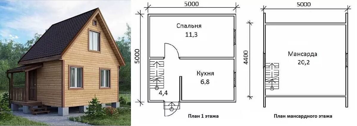 Каркасные дома 6х6 проекты бесплатно чертеж Проекты дачных домов: с верандой, мансардой, двухэтажных (22 проекта)
