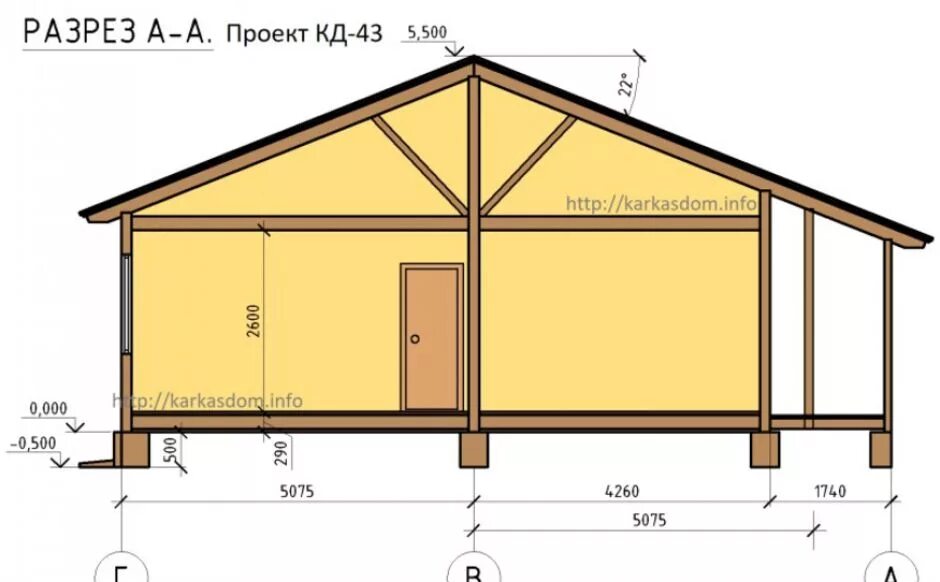 Каркасные дома одноэтажные проекты чертежи Каркасный дом 10x17 Проект КД-43