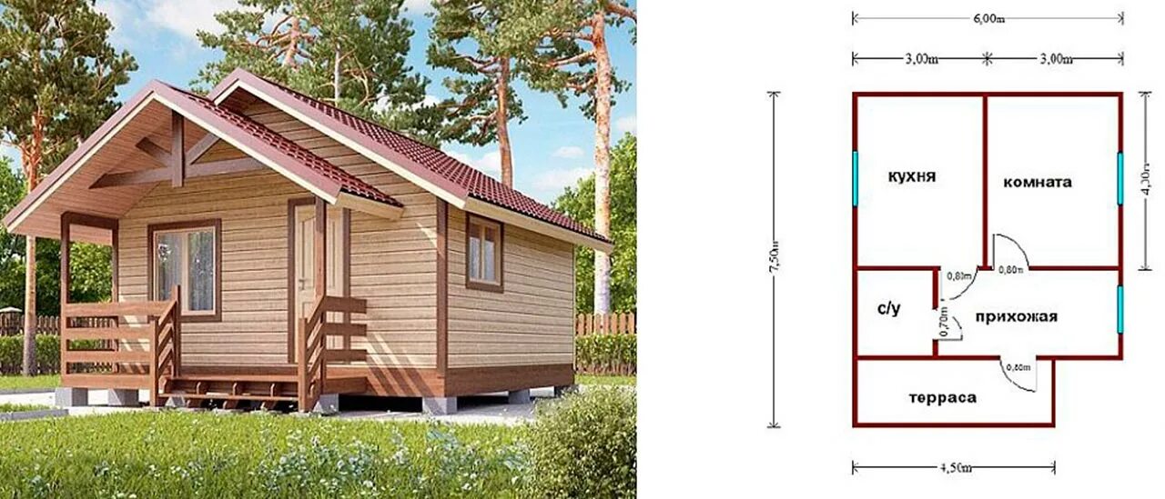 Каркасный дом 6х6 проект с чертежами Ультралес, ООО Санкт-Петербург - телефон, адрес, контакты. Отзывы о Ультралес (Ц