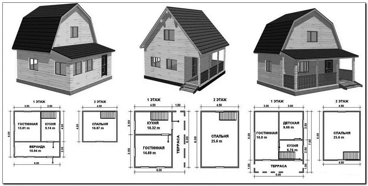 Каркасный дом 6х6 проект с чертежами Проект дома своими руками фото - DelaDom.ru
