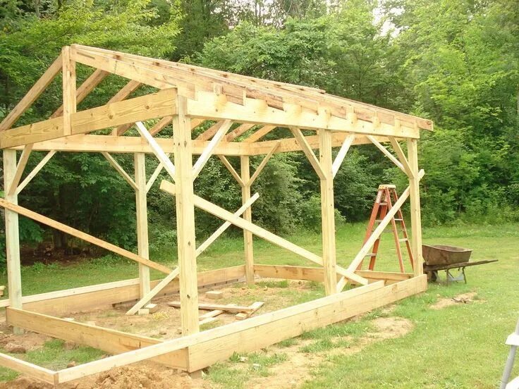Каркасный дом для дачи своими руками Cabin on a Budget 13 Building a small cabin, Shed building plans, Diy shed plans