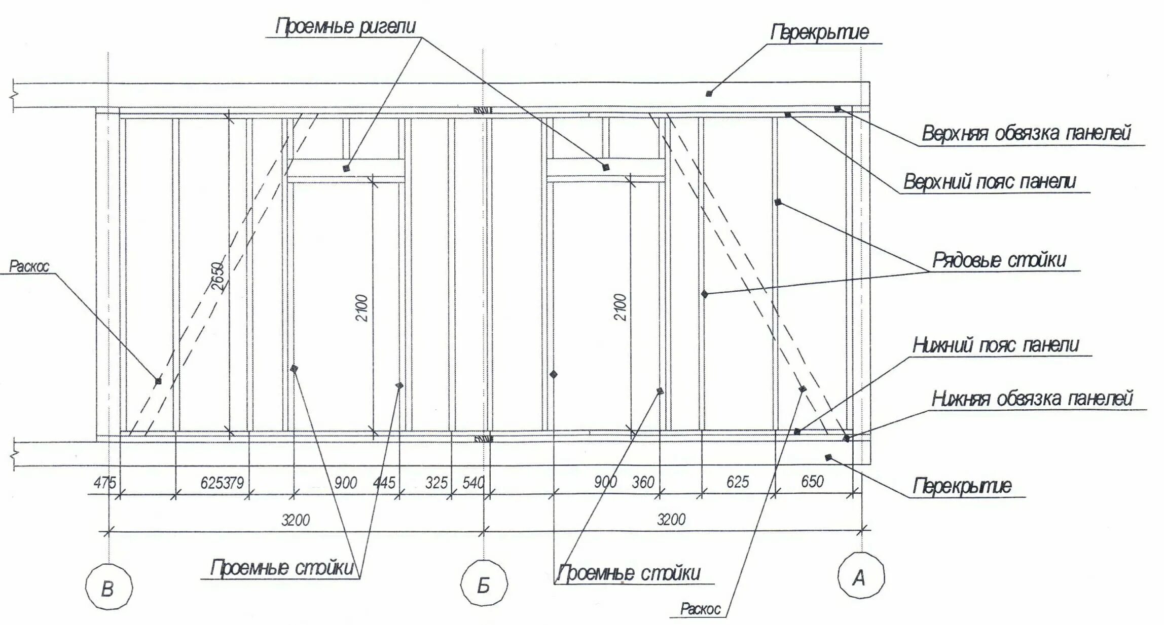 Каркасный дом своими руками чертежи Шаг стоек в каркасном доме HeatProf.ru