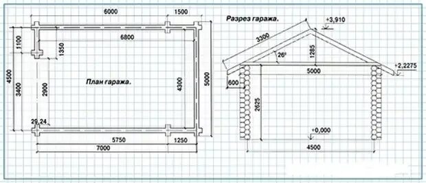 Каркасный гараж своими руками чертежи размеры Дачный туалет своими руками: 48 чертежей + фото - Огород, сад, балкон - Медиапла