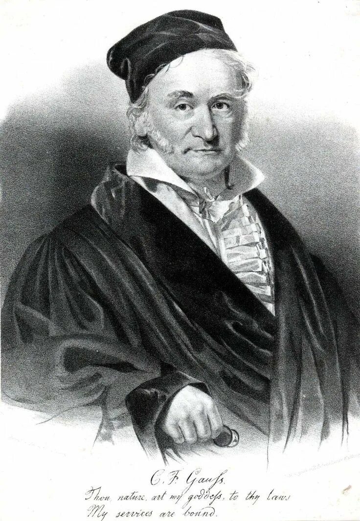 Карл фридрих гаусс фото Carl Friedrich Gauss